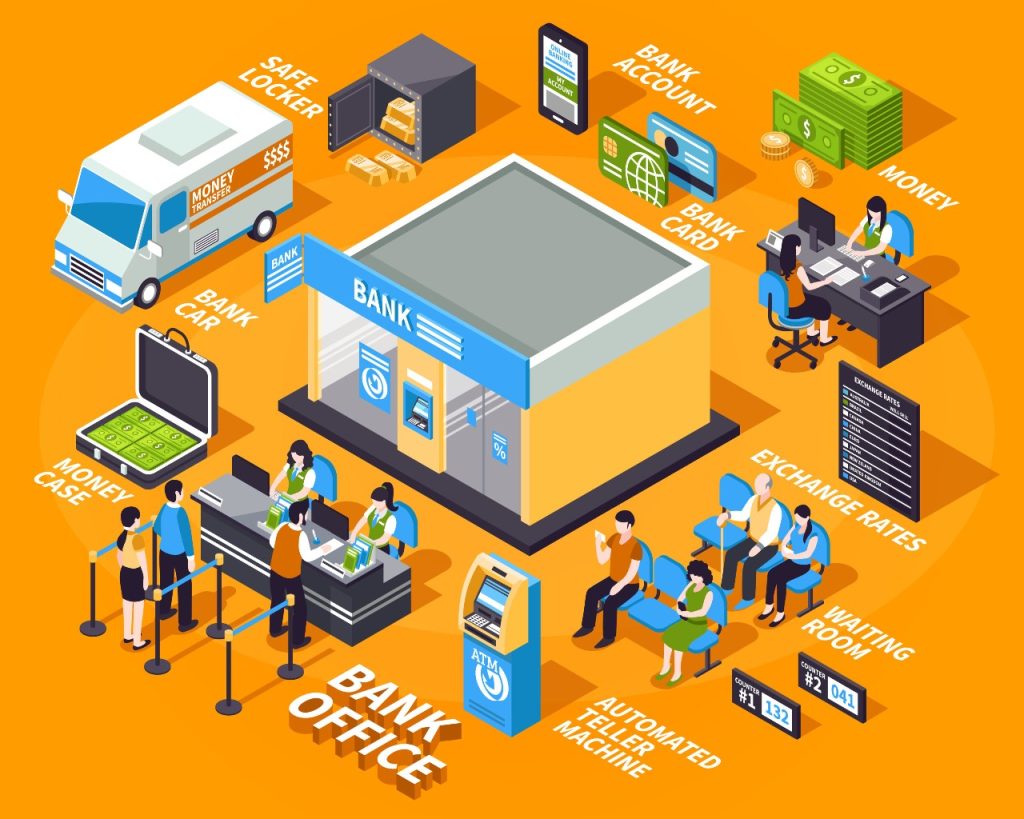 Banking_finance